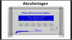 Abrufanlagen